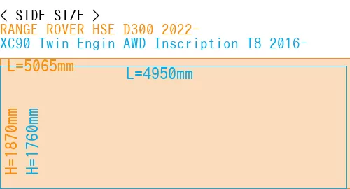 #RANGE ROVER HSE D300 2022- + XC90 Twin Engin AWD Inscription T8 2016-